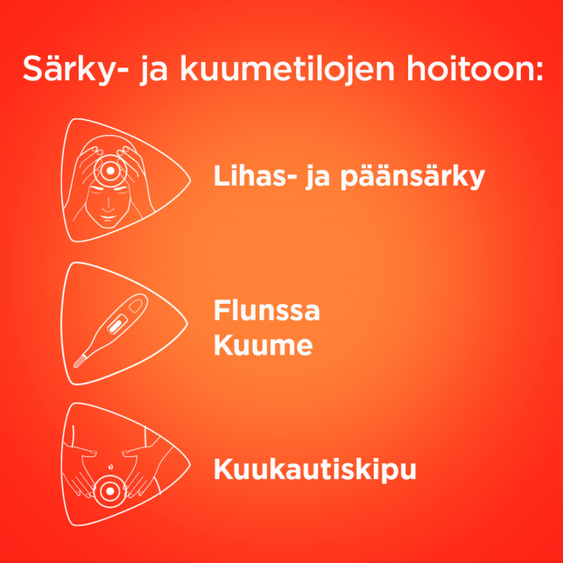 PANADOL ZAPP tabletti, kalvopäällysteinen 500 mg 10 fol