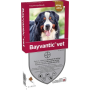 BAYVANTIC VET paikallisvaleluliuos 3000/600 mg koirille 40–60 kg 4 kpl