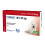 FYPERIX VET paikallisvaleluliuos 67 mg koiralle 0,67 ml